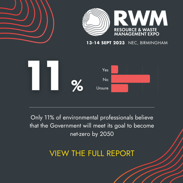 RWM - Resource & Waste Management Expo | 13-15 Sept 2023 - NEC Birmingham | Just 11% of environmental professionals believe the Government will achieve Net-zero by 2050 - VIEW THE FULL REPORT